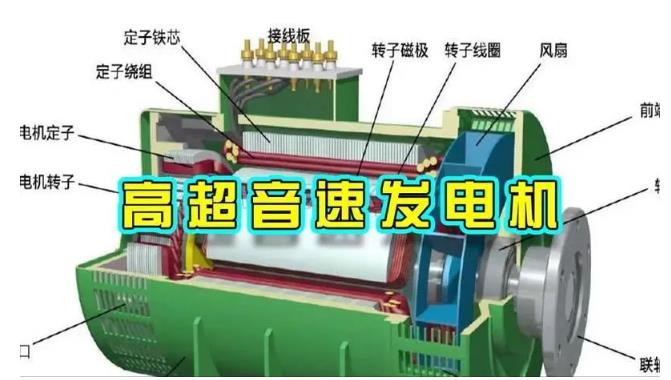 越秀颠覆你对发电方式的认知！中国革命性发电机公开揭秘 